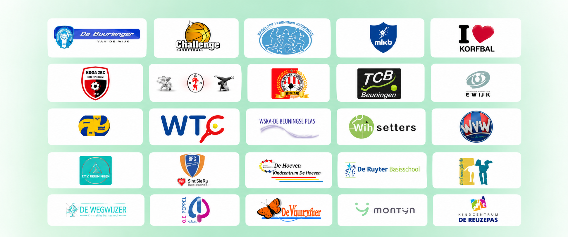 Overzicht van logo's van organisaties en partners
